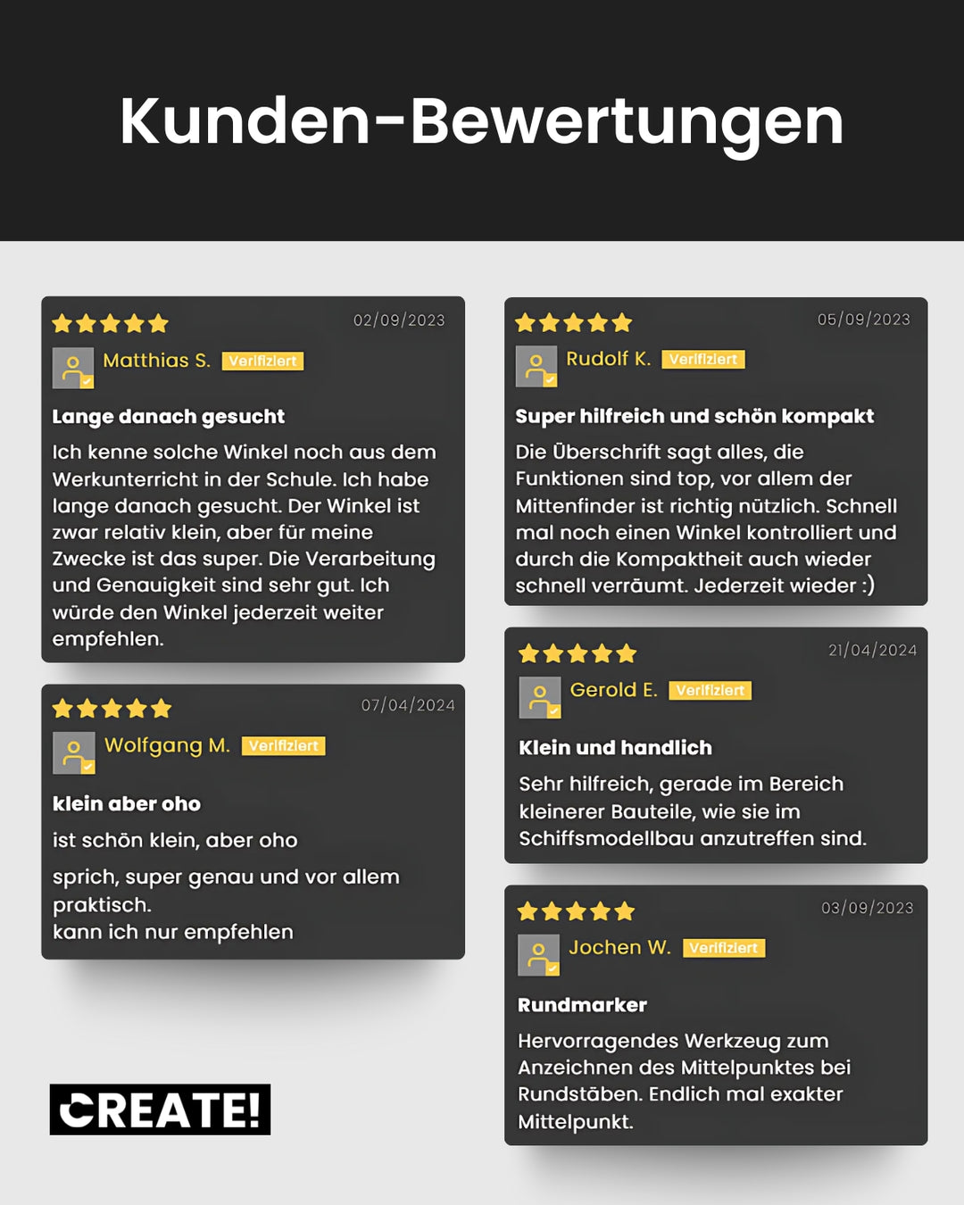 cCenter - Zentrierwinkel