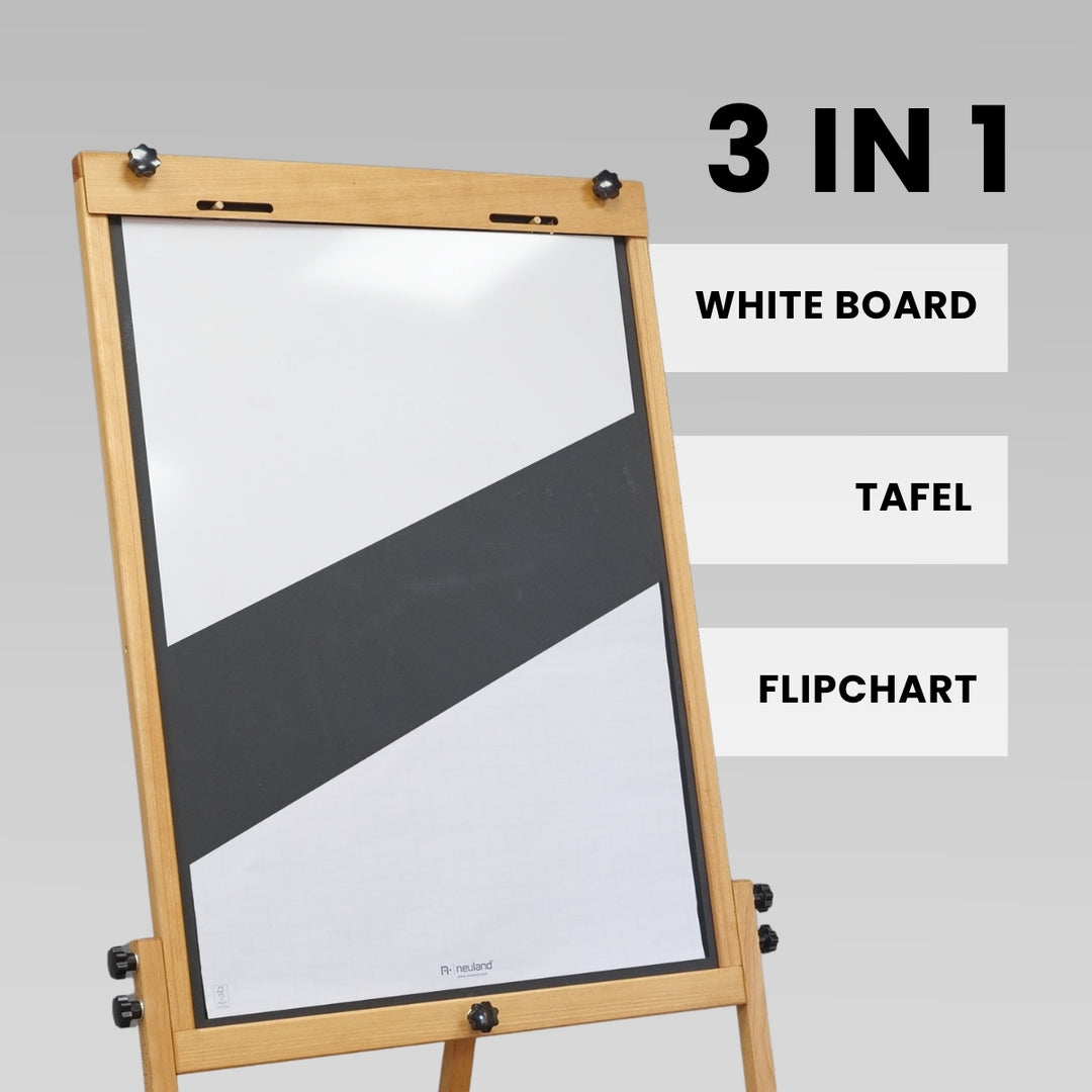 Multifunktionsboard "3in1" Tafel/Flipchart/Whiteboard (Bauanleitung)