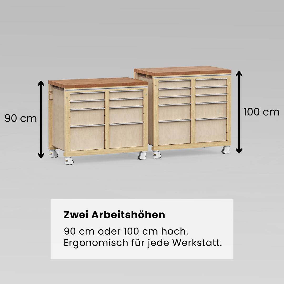 Modulare Werkbank (Bauanleitung)