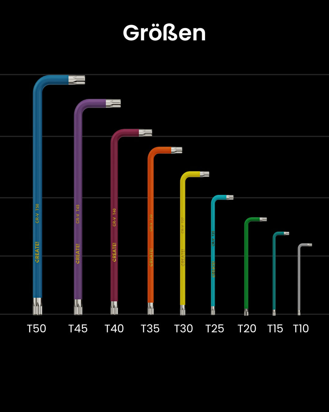 cKey - Torx-Schlüssel Set