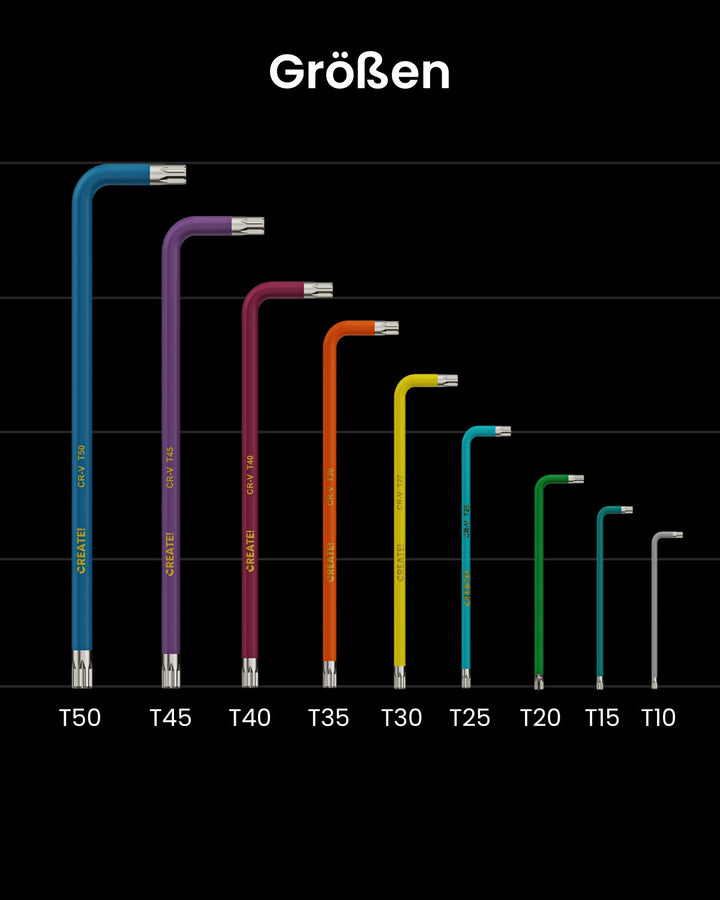 cKey - Torx-Schlüssel Set