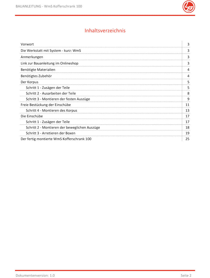 WmS - Kofferschrank (Bauanleitung)