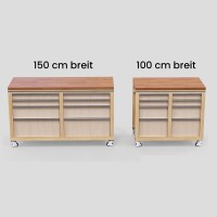 Modulare Werkbank 100 & 150 cm breit (Bauanleitung)